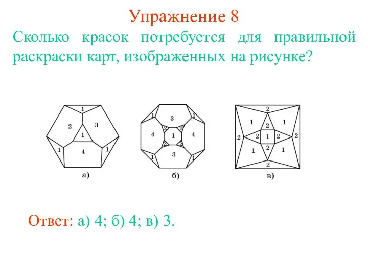 Упражнение 8 Сколько красок потребуется для правильной раскраски карт, изображенных на рисунке?