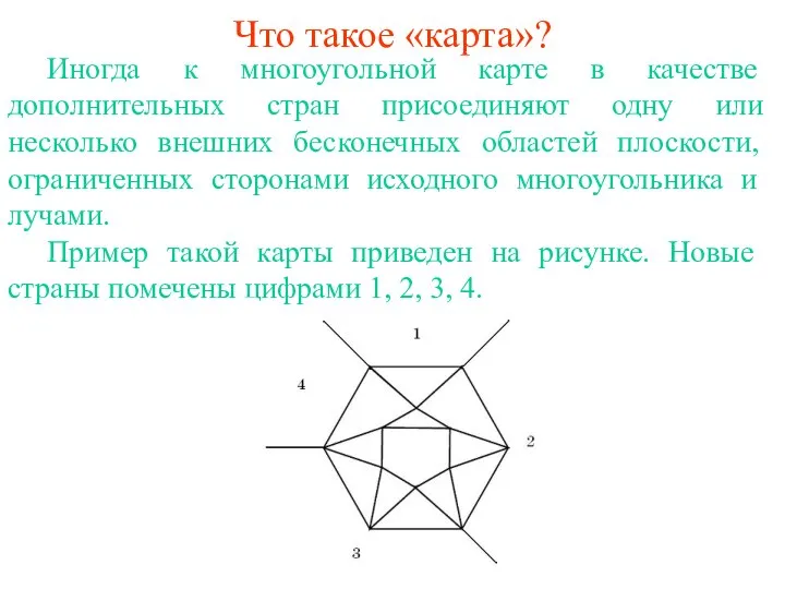 Что такое «карта»? Иногда к многоугольной карте в качестве дополнительных стран