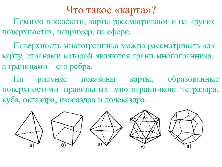 Что такое «карта»? Помимо плоскости, карты рассматривают и на других поверхностях,