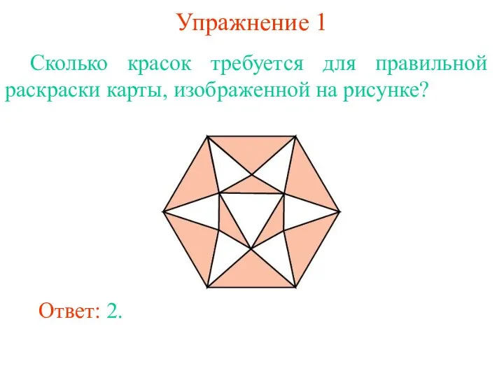 Упражнение 1 Сколько красок требуется для правильной раскраски карты, изображенной на рисунке?