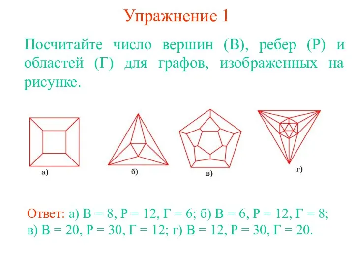 Упражнение 1 Посчитайте число вершин (В), ребер (Р) и областей (Г)