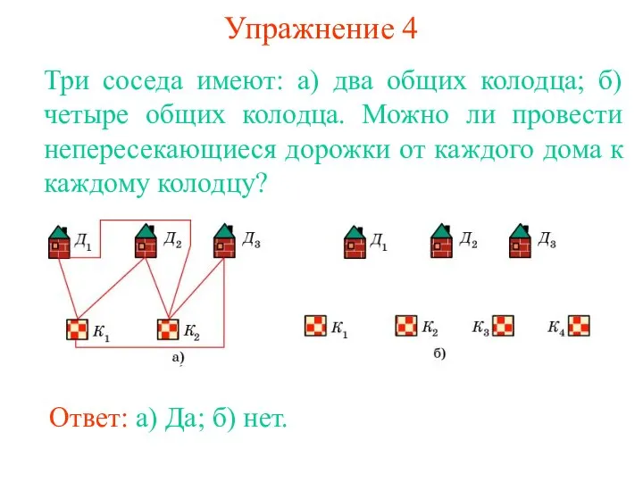 Упражнение 4 Три соседа имеют: а) два общих колодца; б) четыре