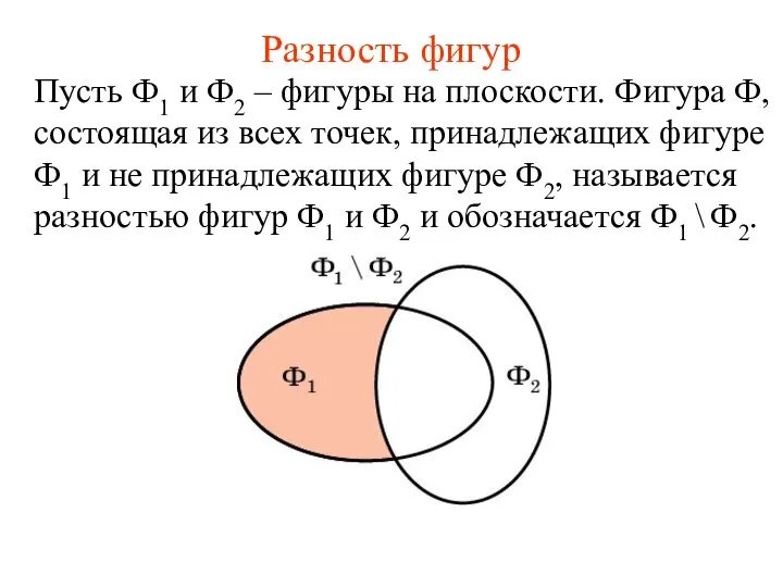 Разность фигур Пусть Ф1 и Ф2 – фигуры на плоскости. Фигура