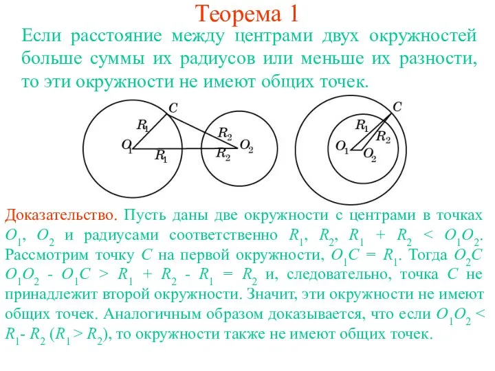 Теорема 1 Если расстояние между центрами двух окружностей больше суммы их