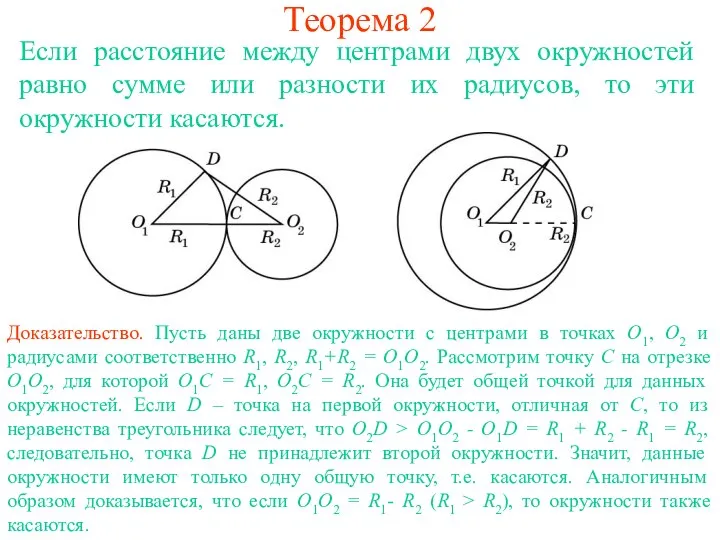 Теорема 2 Если расстояние между центрами двух окружностей равно сумме или