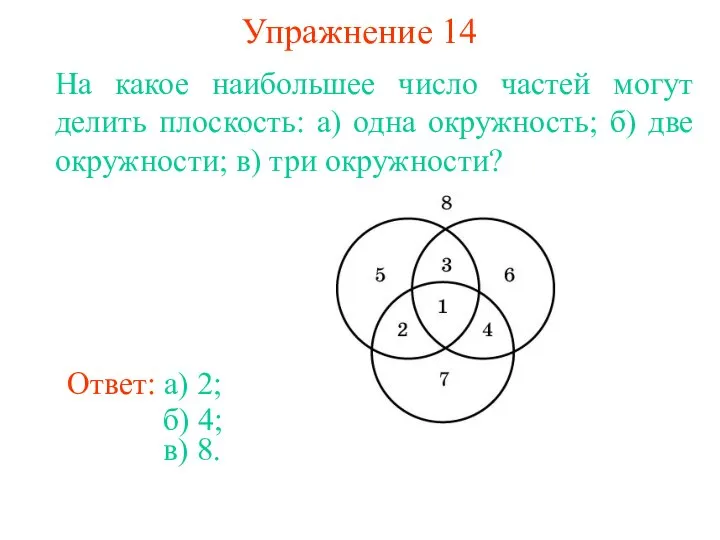 Упражнение 14 На какое наибольшее число частей могут делить плоскость: а)