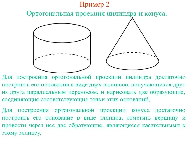 Пример 2 Ортогональная проекция цилиндра и конуса. Для построения ортогональной проекции