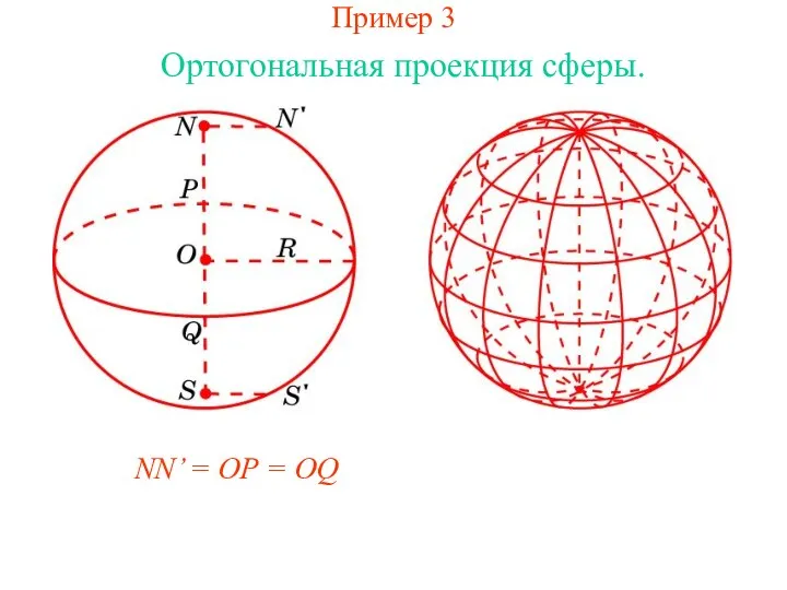 Пример 3 Ортогональная проекция сферы. NN’ = OP = OQ