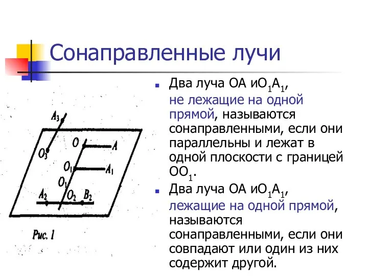 Сонаправленные лучи Два луча ОА иО1А1, не лежащие на одной прямой,