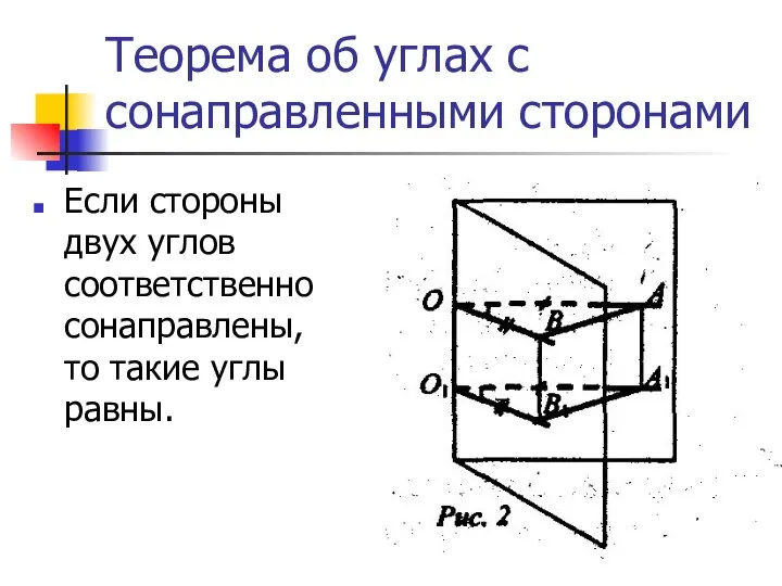 Теорема об углах с сонаправленными сторонами Если стороны двух углов соответственно сонаправлены, то такие углы равны.