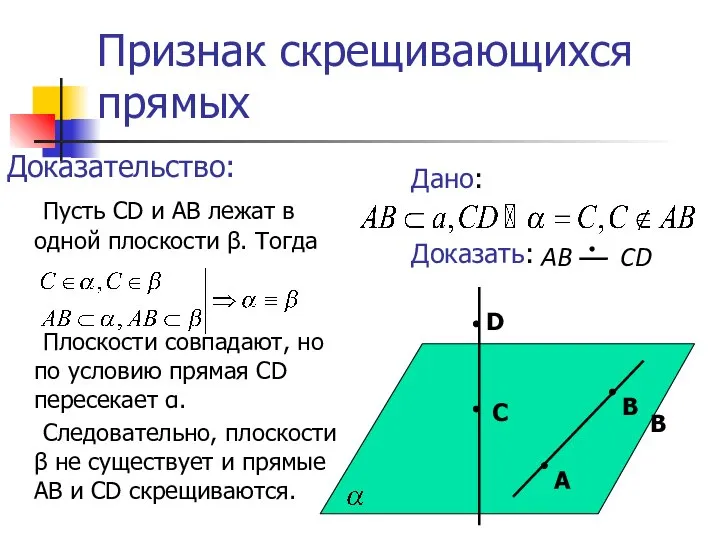 Признак скрещивающихся прямых Доказательство: Пусть CD и АВ лежат в одной