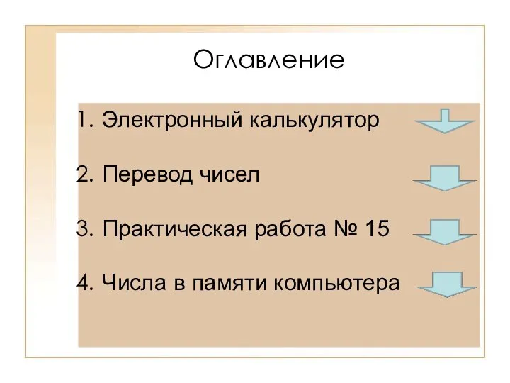 Электронный калькулятор Перевод чисел Практическая работа № 15 Числа в памяти компьютера Оглавление