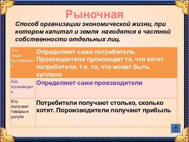 Рыночная Способ организации экономической жизни, при котором капитал и земля находятся в частной собственности отдельных лиц.