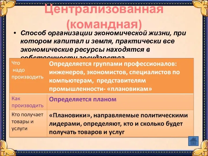 Централизованная(командная) Способ организации экономической жизни, при котором капитал и земля, практически