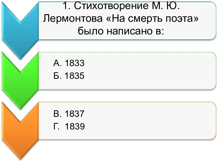 1. Стихотворение М. Ю. Лермонтова «На смерть поэта» было написано в: