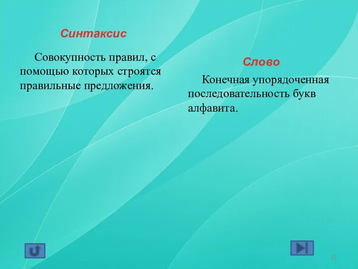 Синтаксис Совокупность правил, с помощью которых строятся правильные предложения. Слово Конечная упорядоченная последовательность букв алфавита.