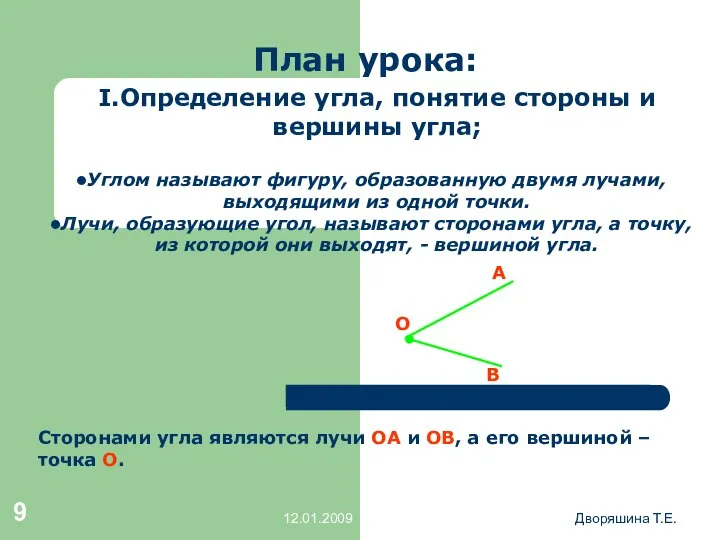 12.01.2009 Дворяшина Т.Е. I.Определение угла, понятие стороны и вершины угла; Углом