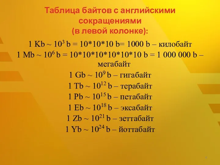 Таблица байтов с английскими сокращениями (в левой колонке): 1 Kb ~