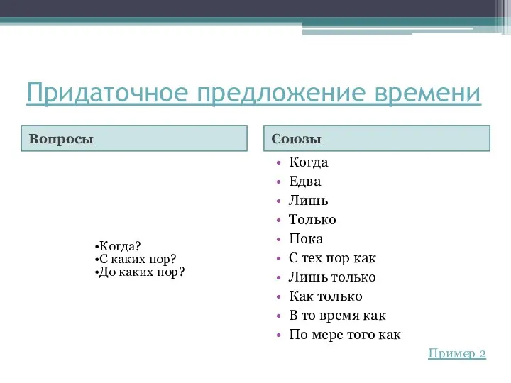 Придаточное предложение времени Вопросы Союзы Когда Едва Лишь Только Пока С