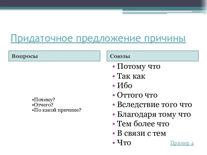 Придаточное предложение причины Вопросы Союзы Потому что Так как Ибо Оттого