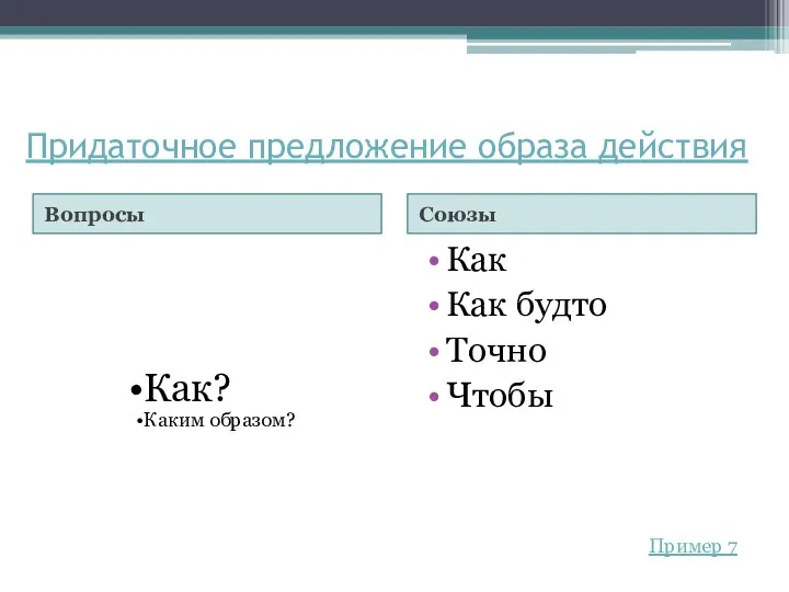 Придаточное предложение образа действия Вопросы Союзы Как Как будто Точно Чтобы Пример 7