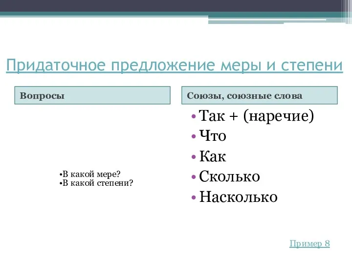 Придаточное предложение меры и степени Вопросы Союзы, союзные слова Так +