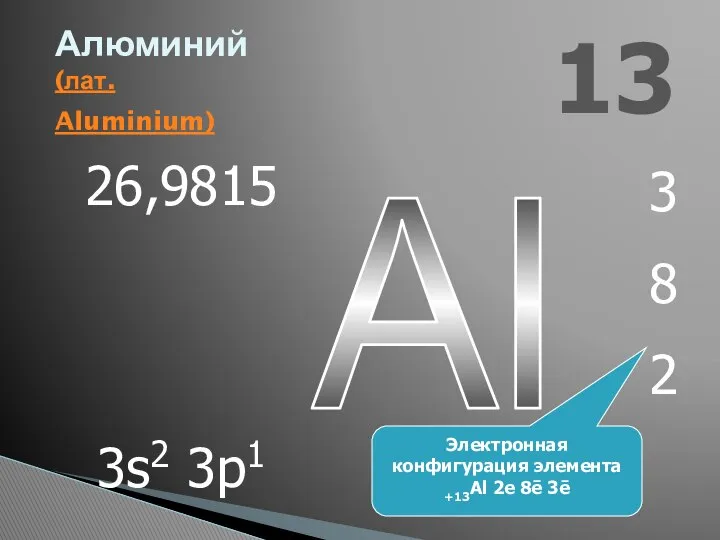 Al 13 Алюминий (лат. Aluminium) 3 8 2 26,9815 3s2 3p1