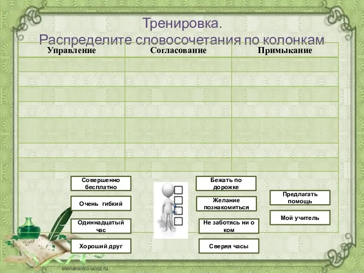 Тренировка. Распределите словосочетания по колонкам Очень гибкий Совершенно бесплатно Не заботясь