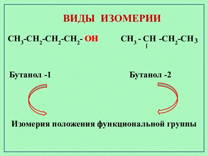 СН3-СН2-СН2-СН2- ОН СН3 - СН -СН2-СН 3 ОН Бутанол -1 Бутанол