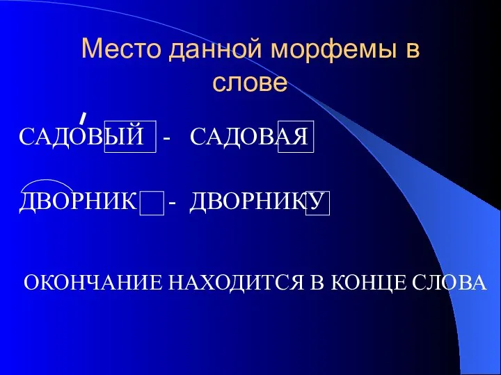 Место данной морфемы в слове САДОВЫЙ - САДОВАЯ ДВОРНИК - ДВОРНИКУ ОКОНЧАНИЕ НАХОДИТСЯ В КОНЦЕ СЛОВА