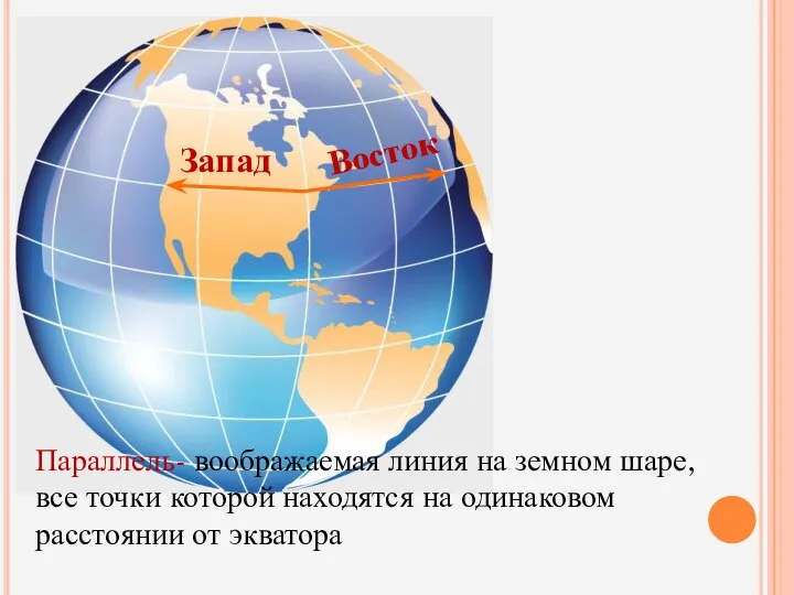 Запад Восток Параллель- воображаемая линия на земном шаре, все точки которой