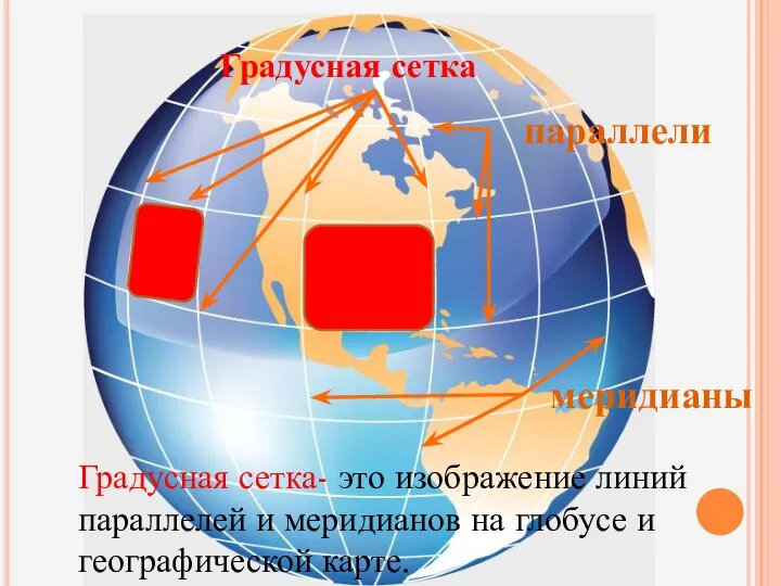 Градусная сетка Градусная сетка- это изображение линий параллелей и меридианов на