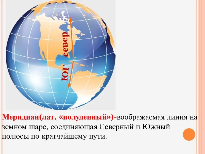 Меридиан(лат. «полуденный»)-воображаемая линия на земном шаре, соединяющая Северный и Южный полюсы по кратчайшему пути. север ЮГ