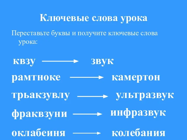 Ключевые слова урока Переставьте буквы и получите ключевые слова урока: квзу