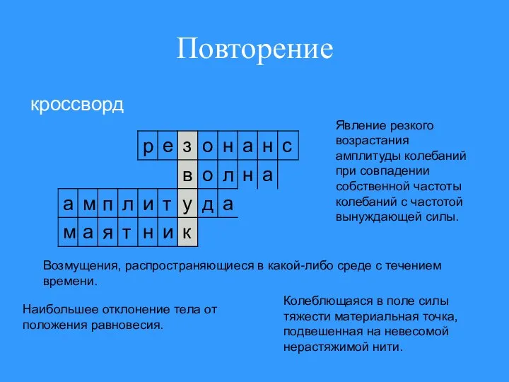 Повторение кроссворд Возмущения, распространяющиеся в какой-либо среде с течением времени. Наибольшее