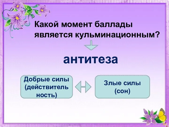 Какой момент баллады является кульминационным? антитеза Добрые силы (действительность) Злые силы (сон)