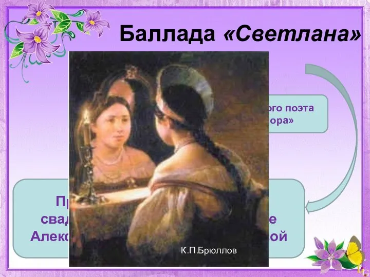 Баллада «Светлана» Обработка сюжета баллады немецкого поэта Готфрида Августа Бюргера «Ленора»