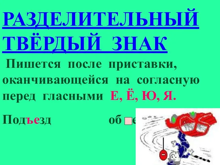 РАЗДЕЛИТЕЛЬНЫЙ ТВЁРДЫЙ ЗНАК Пишется после приставки, оканчивающейся на согласную перед гласными