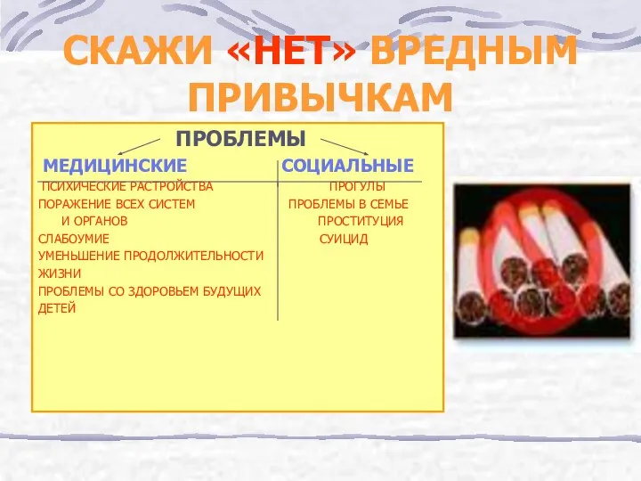 СКАЖИ «НЕТ» ВРЕДНЫМ ПРИВЫЧКАМ ПРОБЛЕМЫ МЕДИЦИНСКИЕ СОЦИАЛЬНЫЕ ПСИХИЧЕСКИЕ РАСТРОЙСТВА ПРОГУЛЫ ПОРАЖЕНИЕ