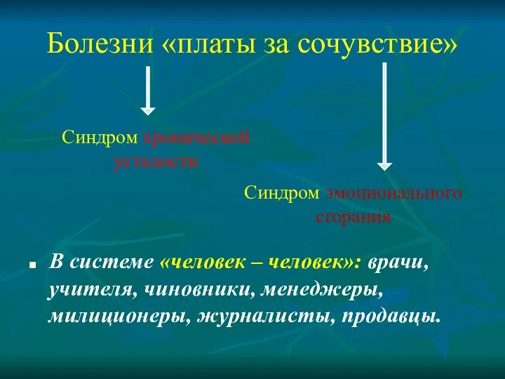 Болезни «платы за сочувствие» В системе «человек – человек»: врачи, учителя,