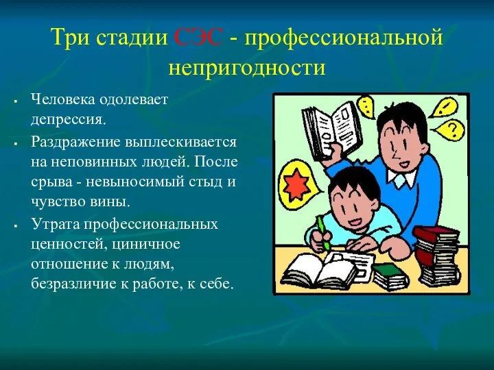 Три стадии СЭС - профессиональной непригодности Человека одолевает депрессия. Раздражение выплескивается