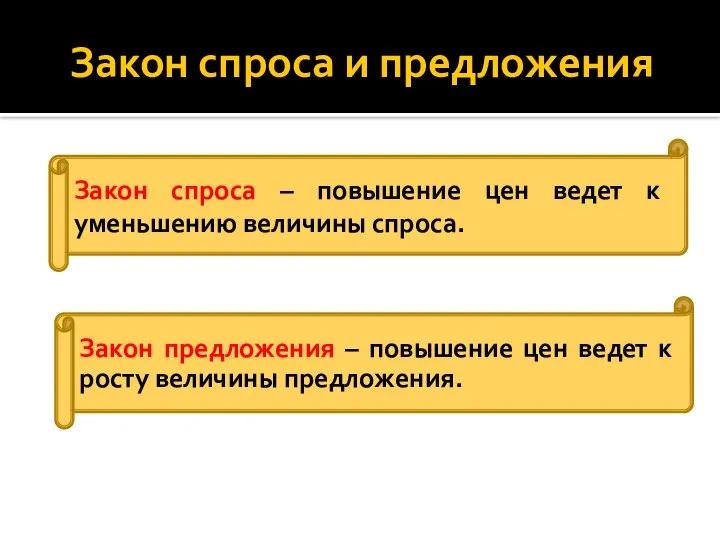 Закон спроса и предложения Закон спроса – повышение цен ведет к