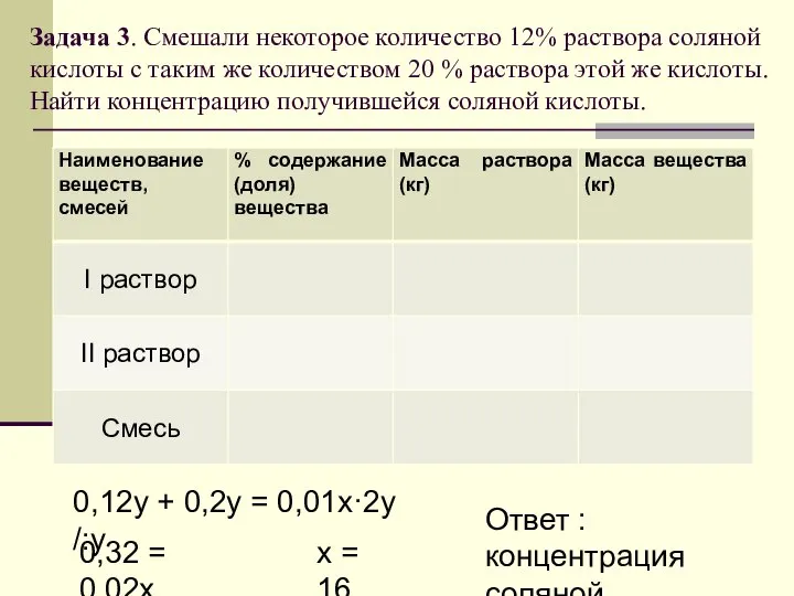 Задача 3. Смешали некоторое количество 12% раствора соляной кислоты с таким