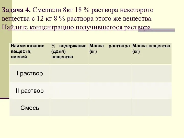 Задача 4. Смешали 8кг 18 % раствора некоторого вещества с 12