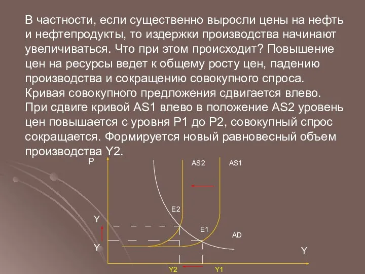 В частности, если существенно выросли цены на нефть и нефтепродукты, то