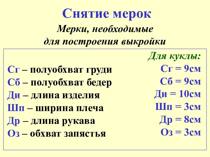 Снятие мерок Мерки, необходимые для построения выкройки Сг – полуобхват груди