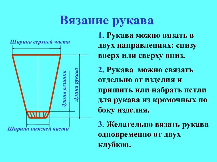 Ширина верхней части Ширина нижней части Длина резинки Длина рукава Вязание