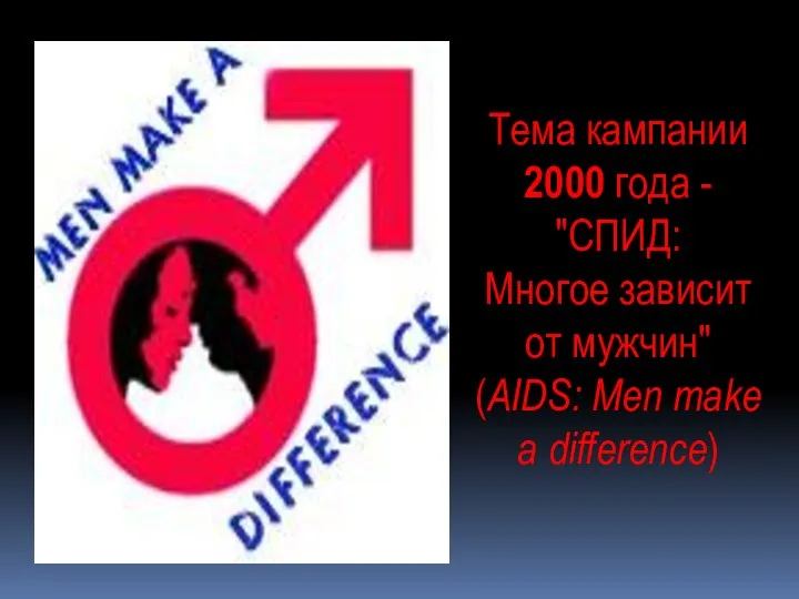 Тема кампании 2000 года - "СПИД: Многое зависит от мужчин" (AIDS: Men make a difference)