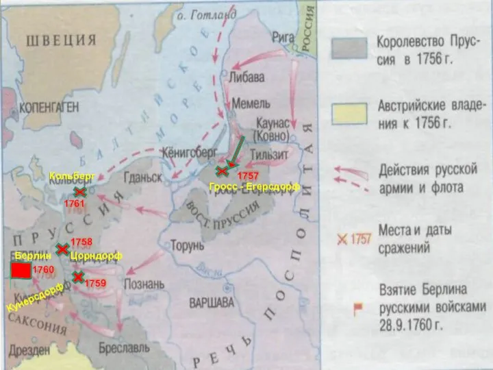 Гросс - Егерсдорф Цорндорф 1758 1757 Берлин 1760 1759 Кунерсдорф Кольберг 1761