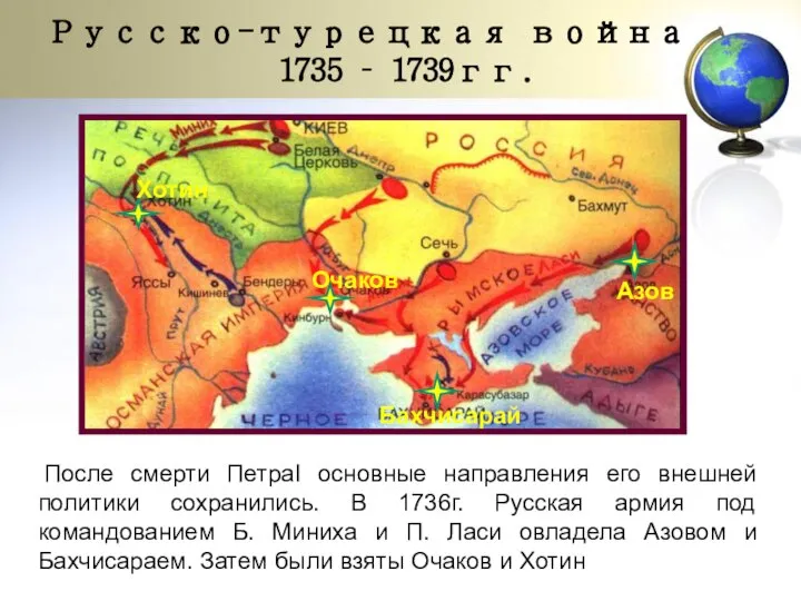 Русско-турецкая война 1735 – 1739гг. После смерти ПетраI основные направления его